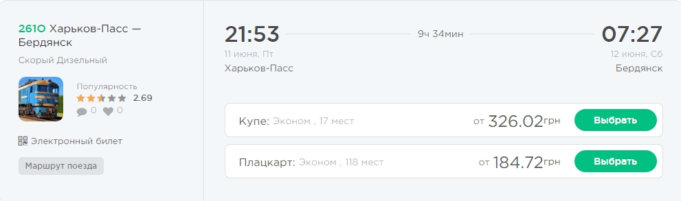 Укрзализныця запустила новые поезда к курортам Украины: куда уже можно поехать